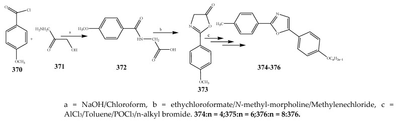 Scheme 31