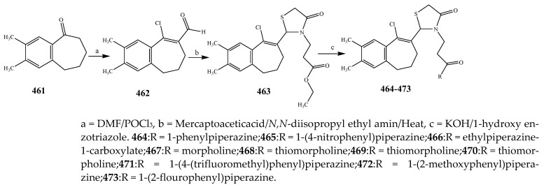 Scheme 38