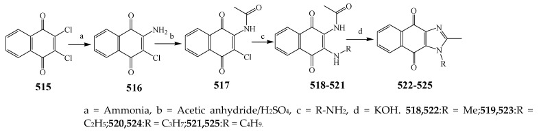 Scheme 43