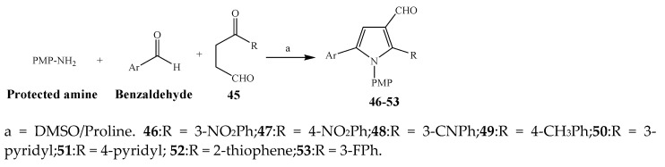 Scheme 4