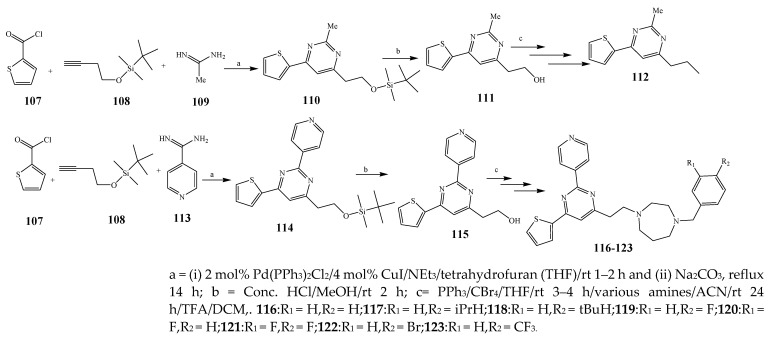 Scheme 10