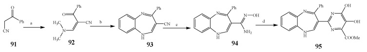 Scheme 8