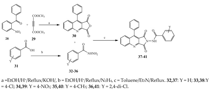 Scheme 2