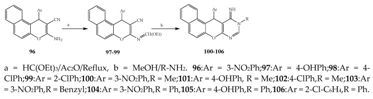 Scheme 9