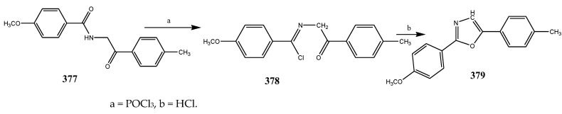 Scheme 32