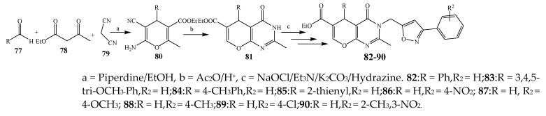 Scheme 7