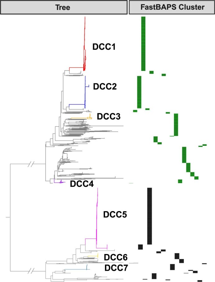 Extended Data Fig. 1