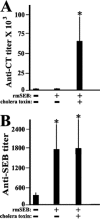 FIG. 5.