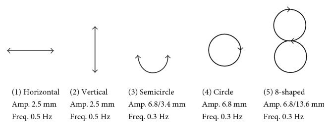 Figure 13