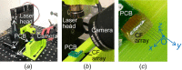 Experimental setup: (a) overview of the three-axis motion system, stationary camera and PCB, (b) close-up view of the laser head, camera and PCB, and (c) camera view of the 1 × 4 carbon fiber array on the PCB