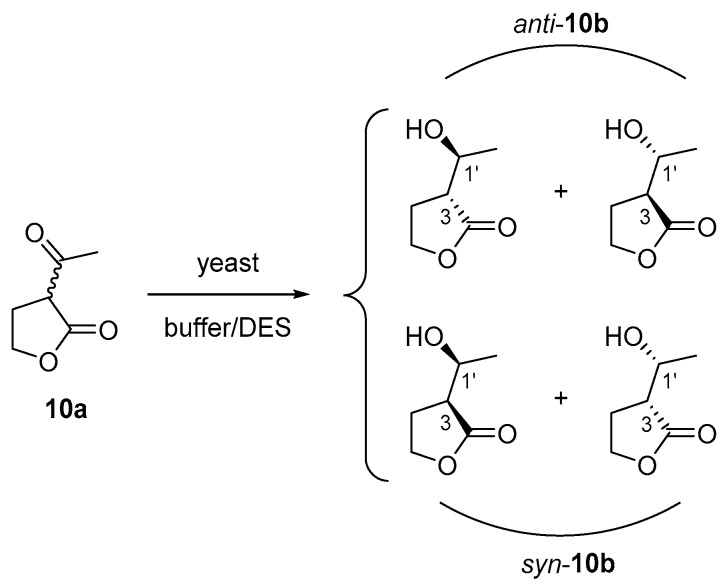 Scheme 3