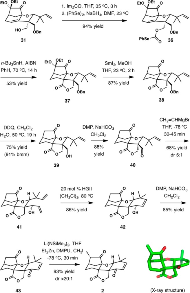 Scheme 10