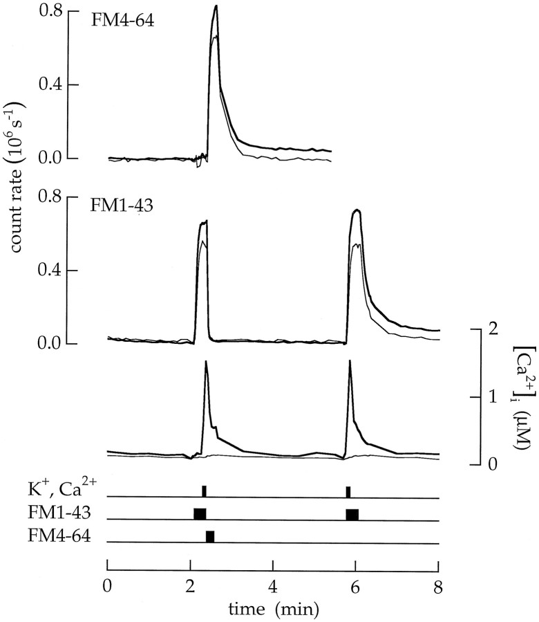 Fig. 13.