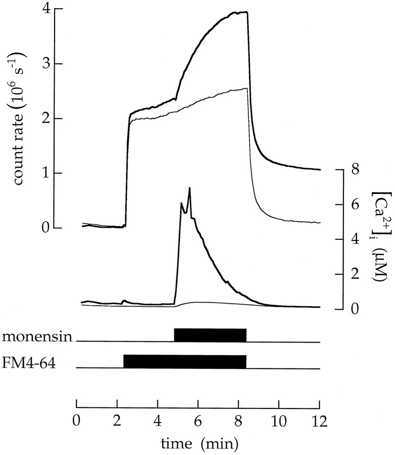 Fig. 8.