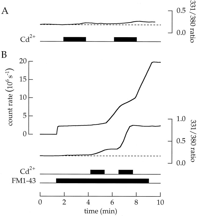 Fig. 16.