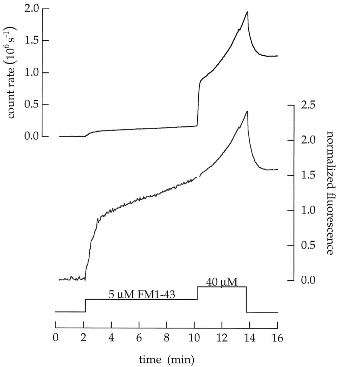 Fig. 15.