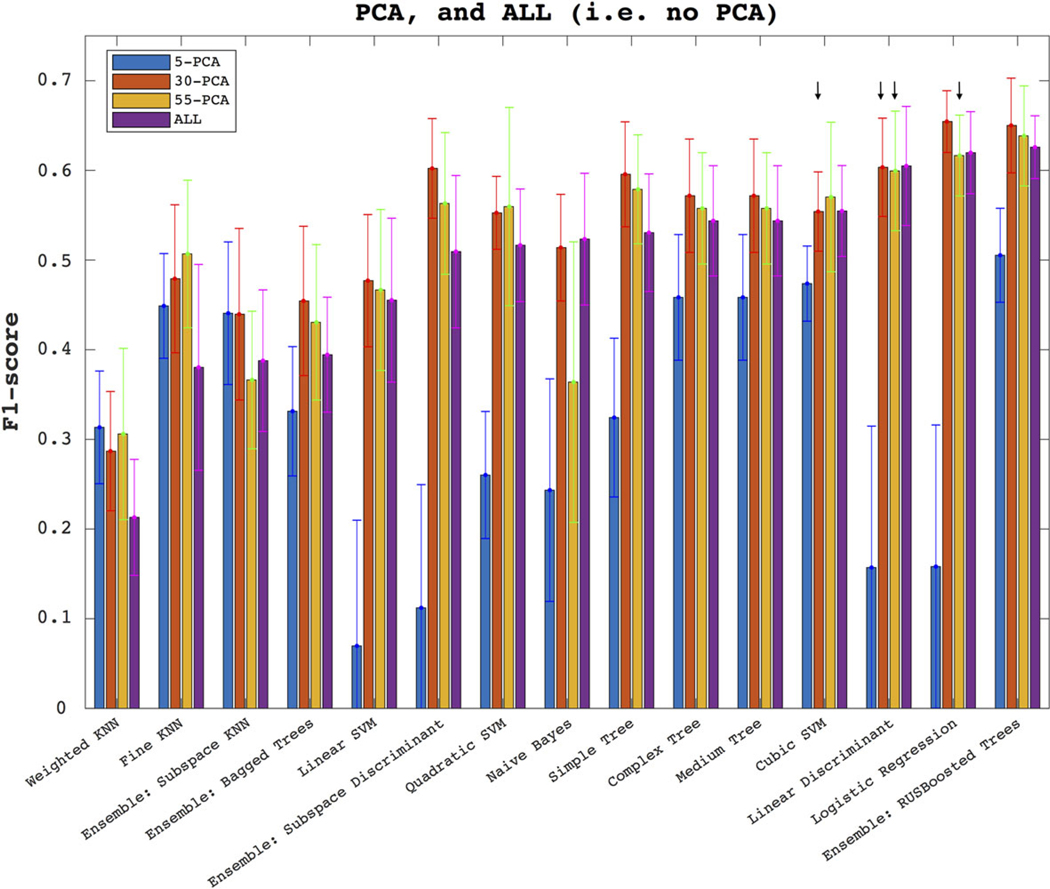 FIGURE 4: