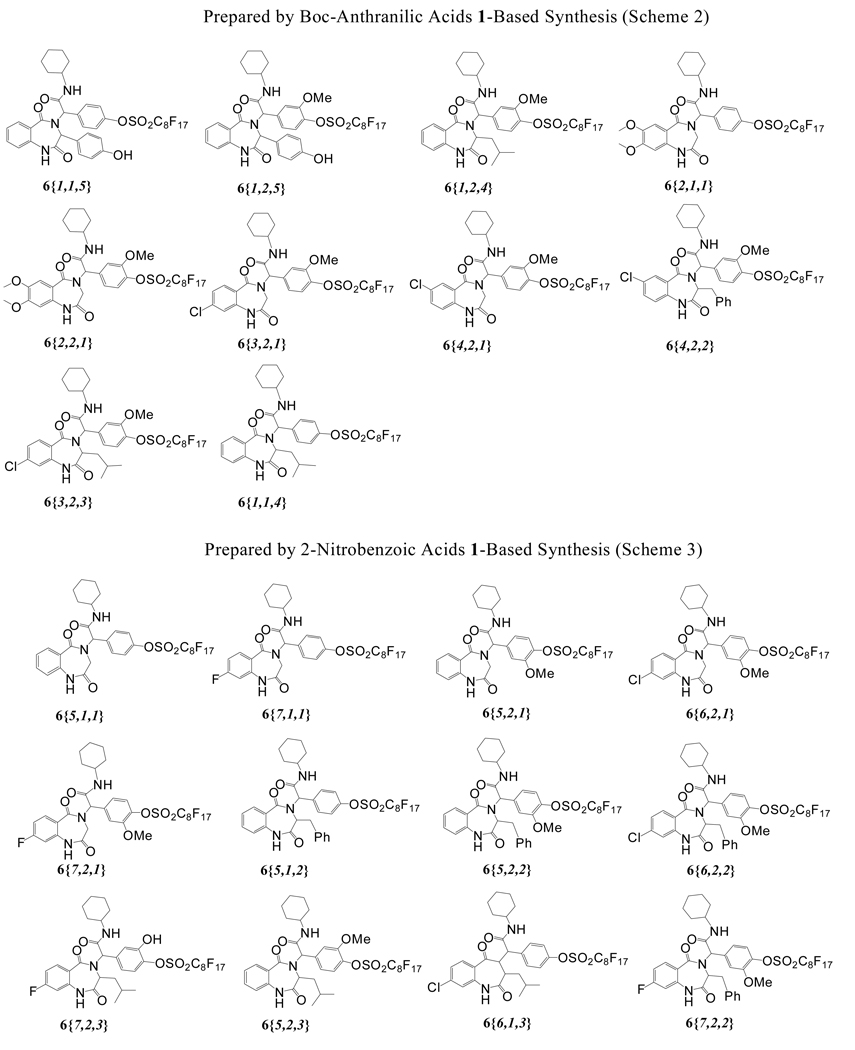 Scheme 4