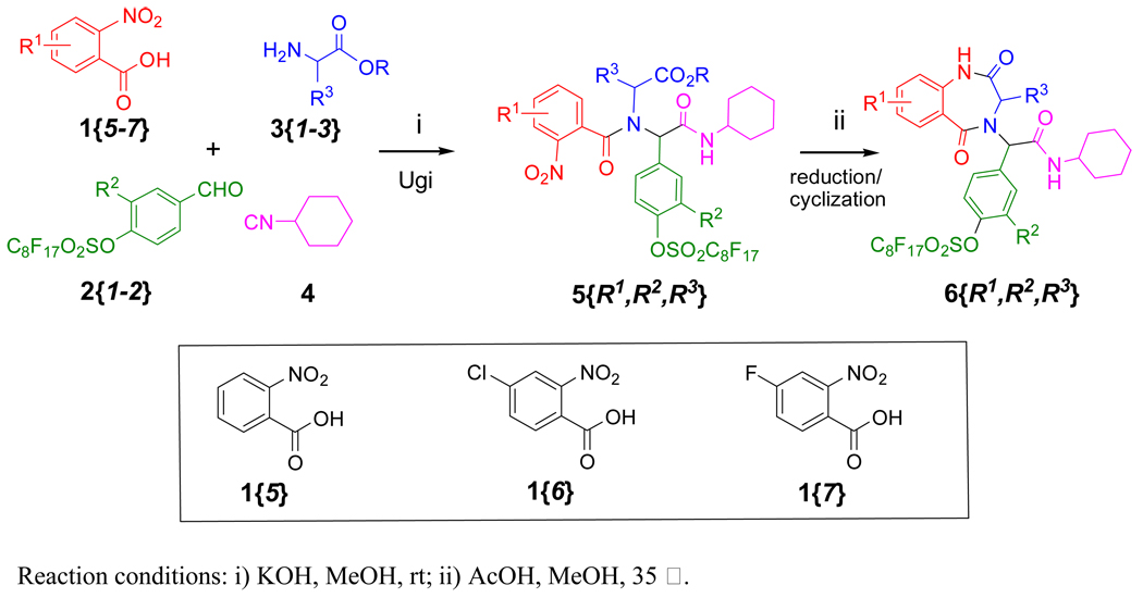 Scheme 3