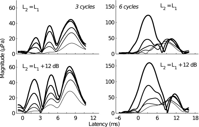 FIG. 10