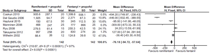 Fig. (3)