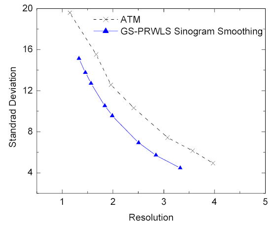 Fig. 9