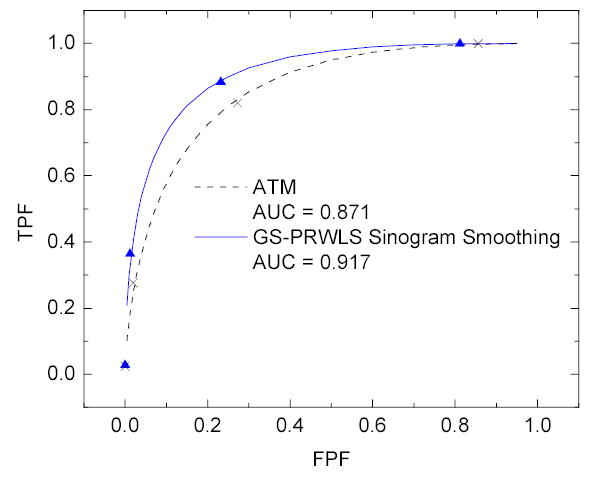 Fig. 10