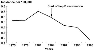 FIG. 10