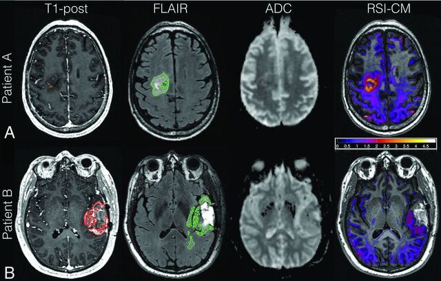 Fig 3.