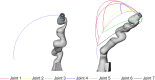 FIGURE 15