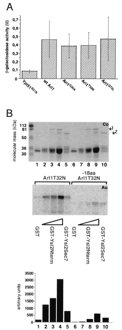 FIG. 7.