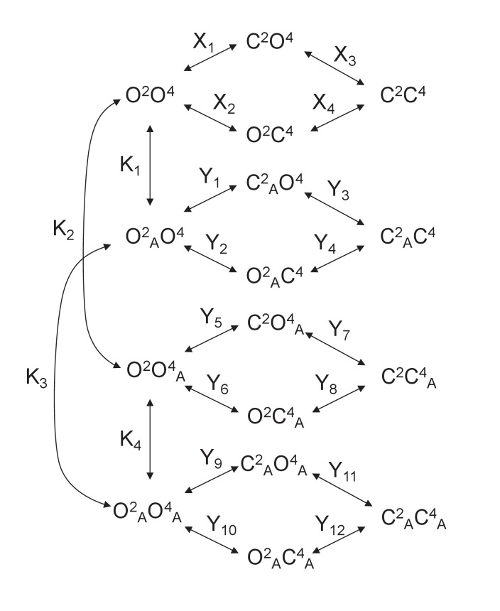 Appendix 1—figure 3.