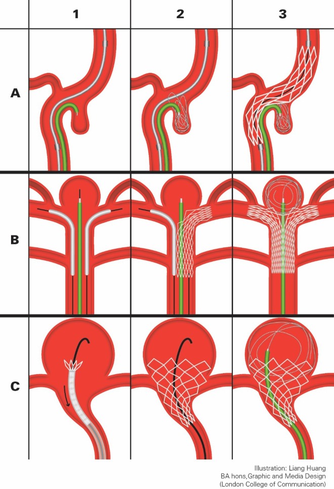 Figure 6.