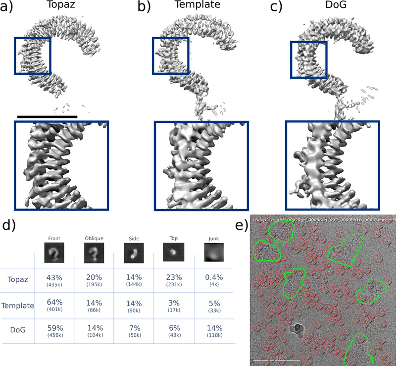 Figure 2 |