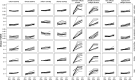 Appendix 3—figure 4.