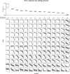 Figure 4—figure supplement 1.