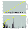 Fig. (1)