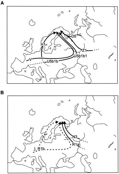 Figure  4