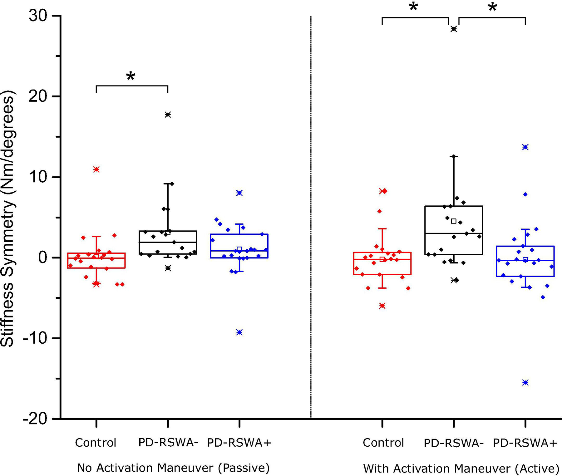 Fig. 4: