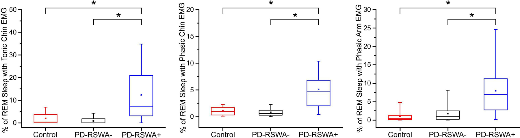 Fig. 1: