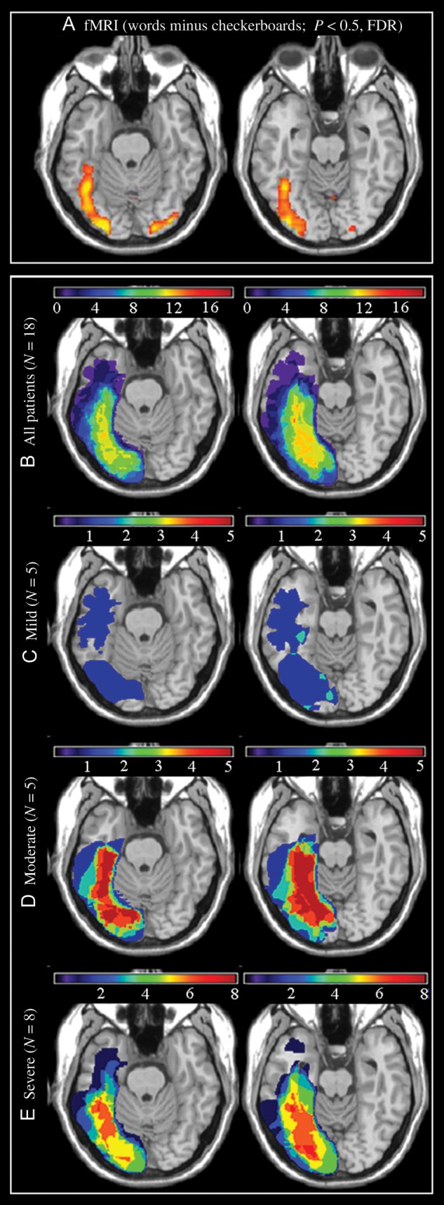 Figure 2.