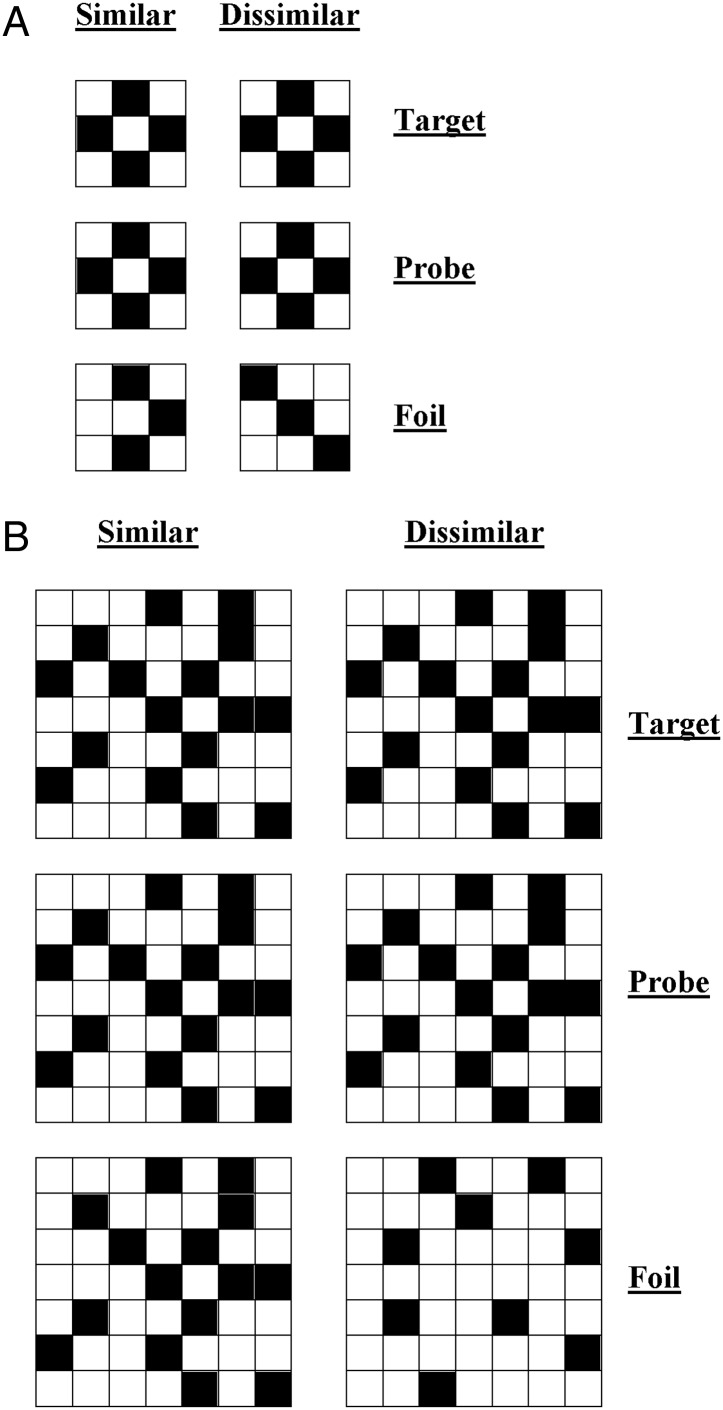 Figure 6.