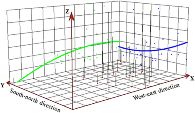 Fig. 5