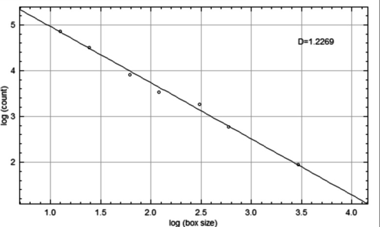 Fig. 16