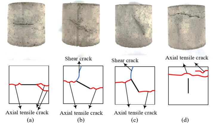 Fig. 14