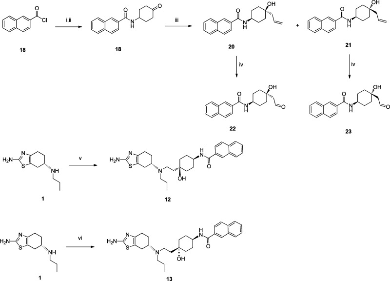 Scheme 1