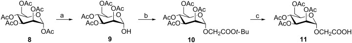 Scheme 3