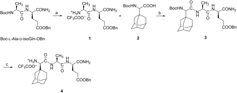 Scheme 1