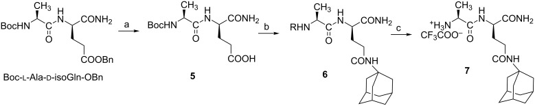 Scheme 2