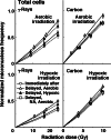 Fig. 2